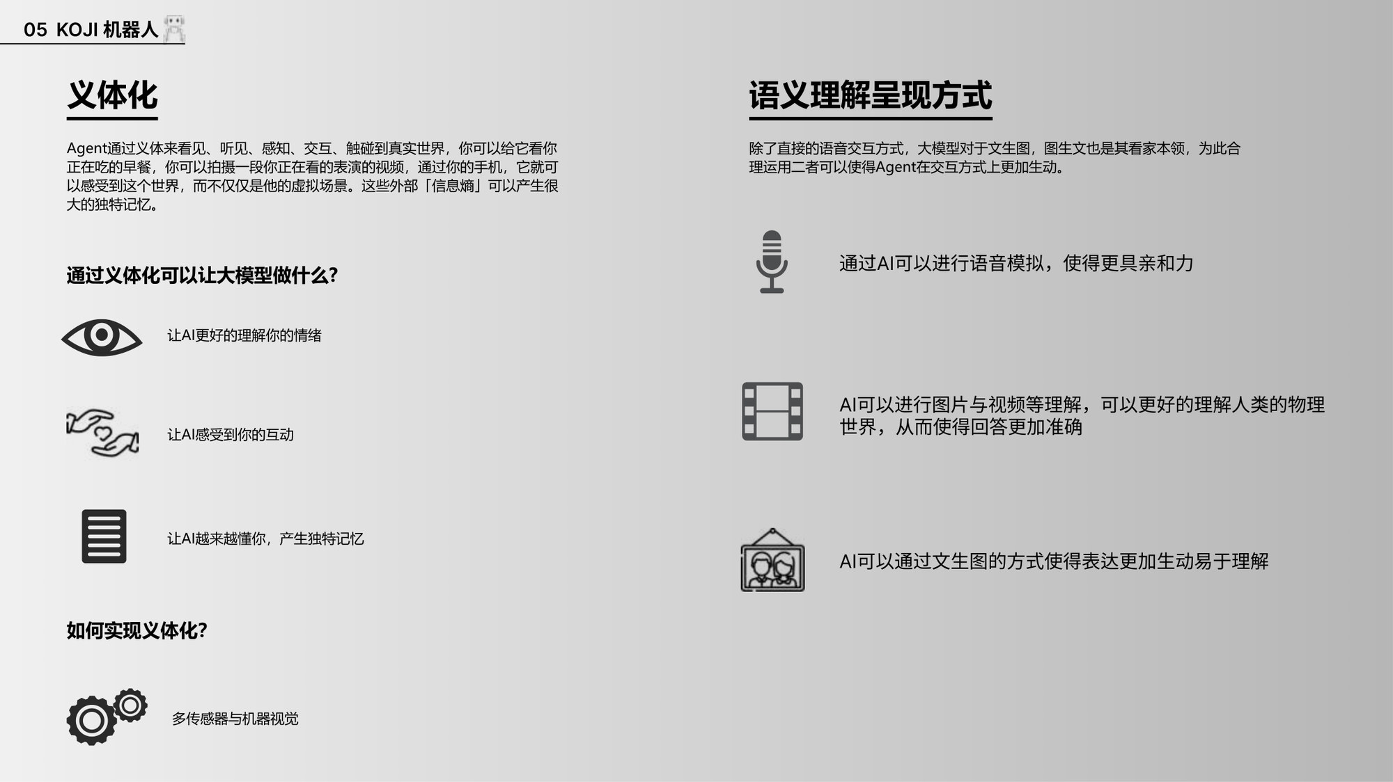 KOJI 义体化概念与语义理解呈现方式