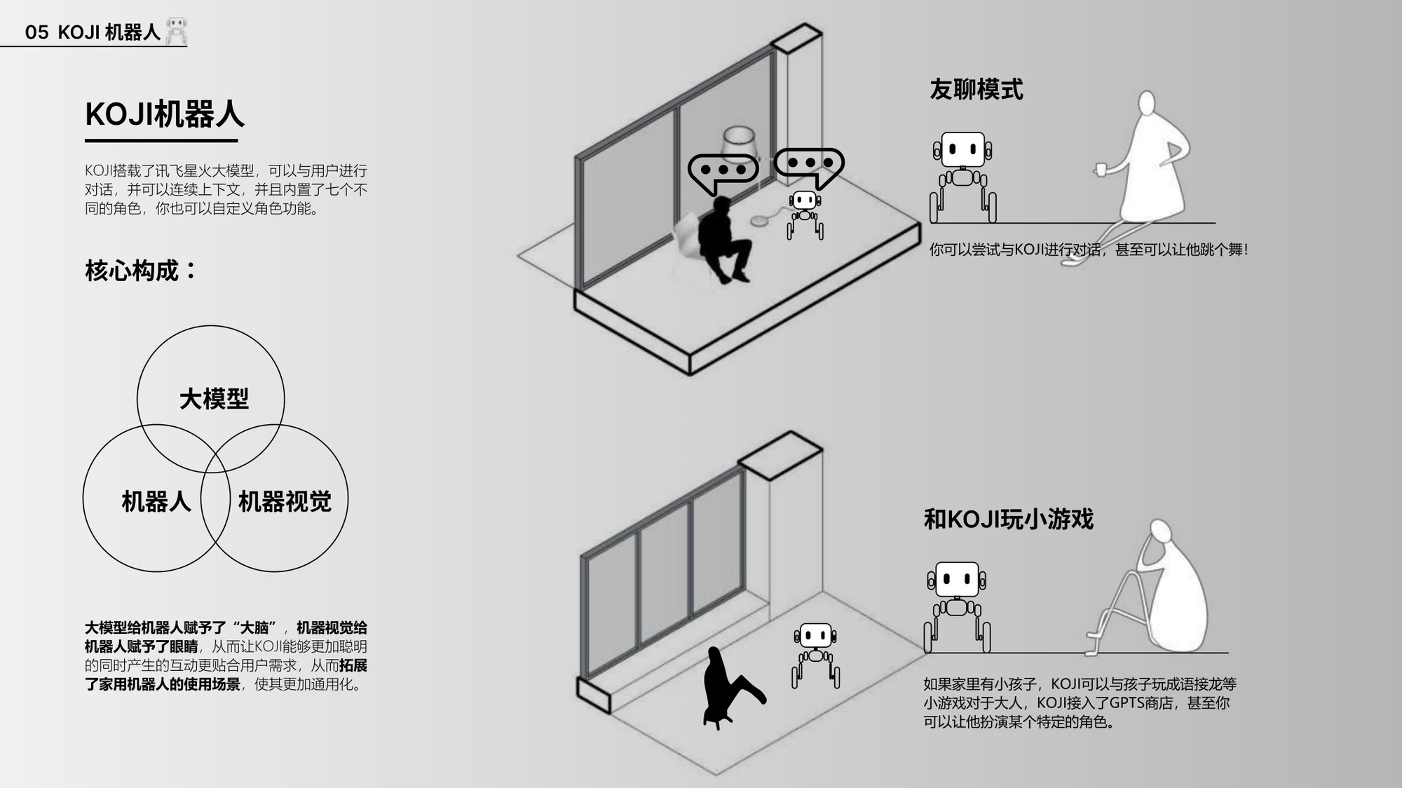 KOJI 核心构成：大模型、机器人与机器视觉的交叉